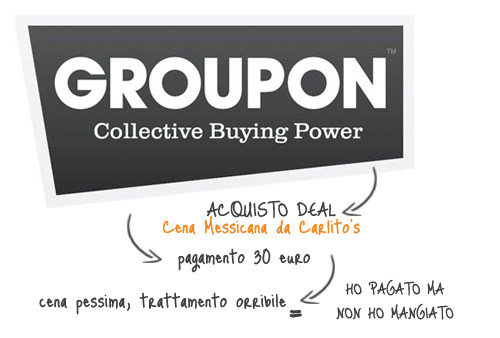 opinioni-groupon