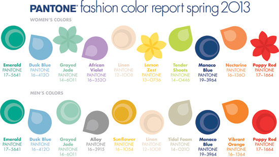6-PANTONE-Women+Men-spr2013-colors
