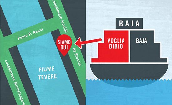 vogliadibio_roma_tevere