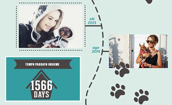 Purina_mese_del_cucciolo_Sonia_Grispo